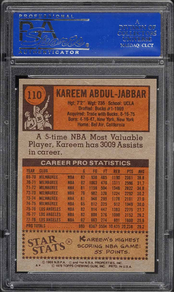 1978 Topps BkB Card #110 Kareem Abdul-Jabbar LA Lakers HOF ALL-STAR PSA 8 NM-MT (MGD2)