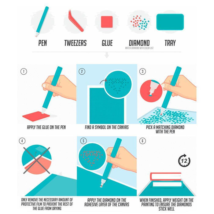 5d Hotsale Diamond Painting Kit - DIY Custom Kits  245