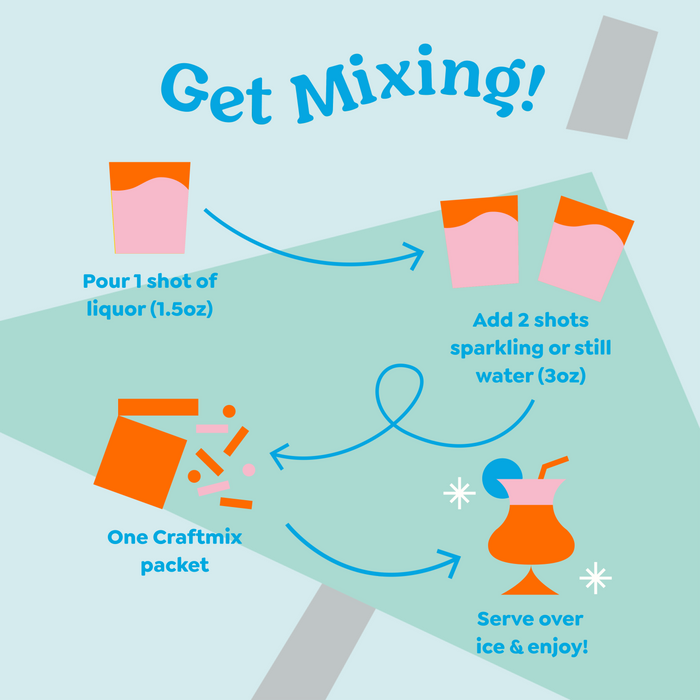 Blueberry Lemonade & Cocktail Mixer - 12 Servings Multipack