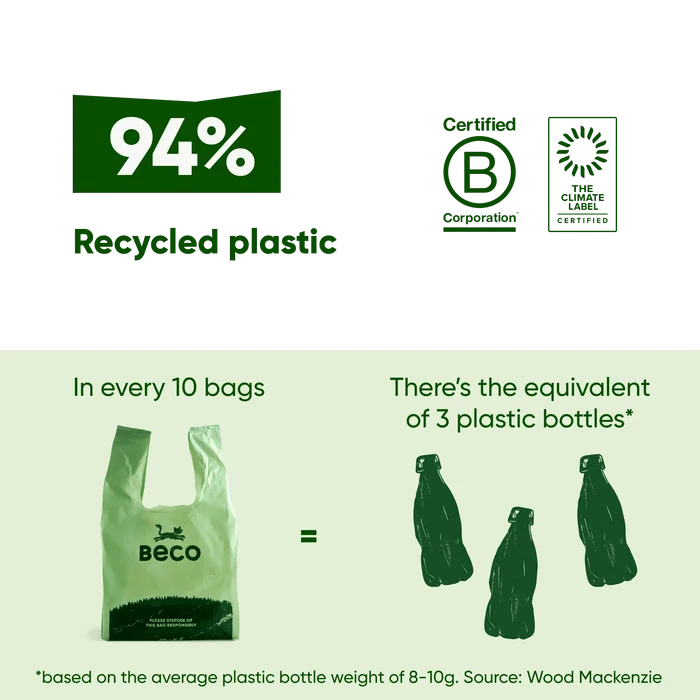 Cat Poop Bags
