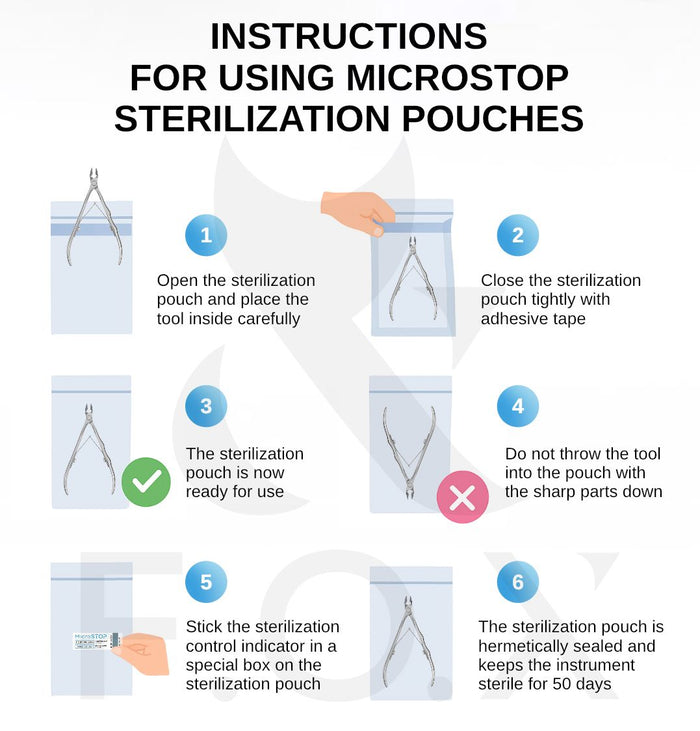 MicroStop Dry Heat Sterilization Pouches with class 4 indicator 100×200 mm (100 pcs) Sterilization Pouches MicroSTOP