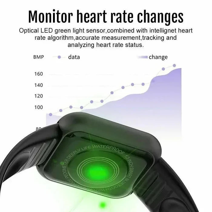 NNEOBA Multifunctional Fitness Smart Watch Black - Health Tracker, Bluetooth, USB Charging - Allen-Fitness