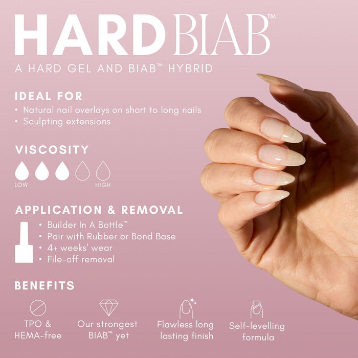 TGB White Hard BIAB™ TPO & Hema-Free BIAB THE GELBOTTLE